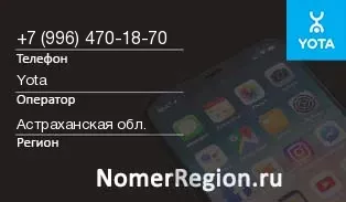 Кто звонил с 9964701870 - регион и оператор